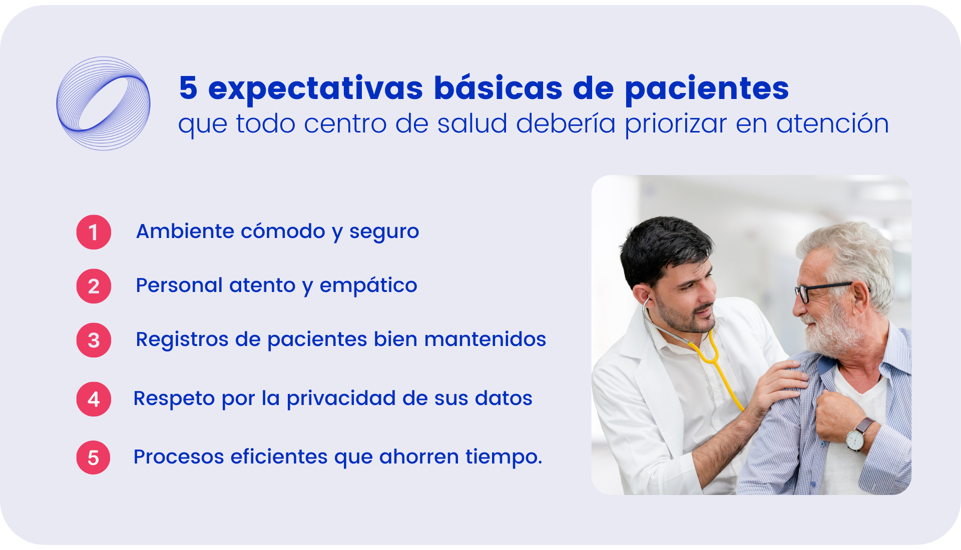 5 expectativas básicas de pacientes