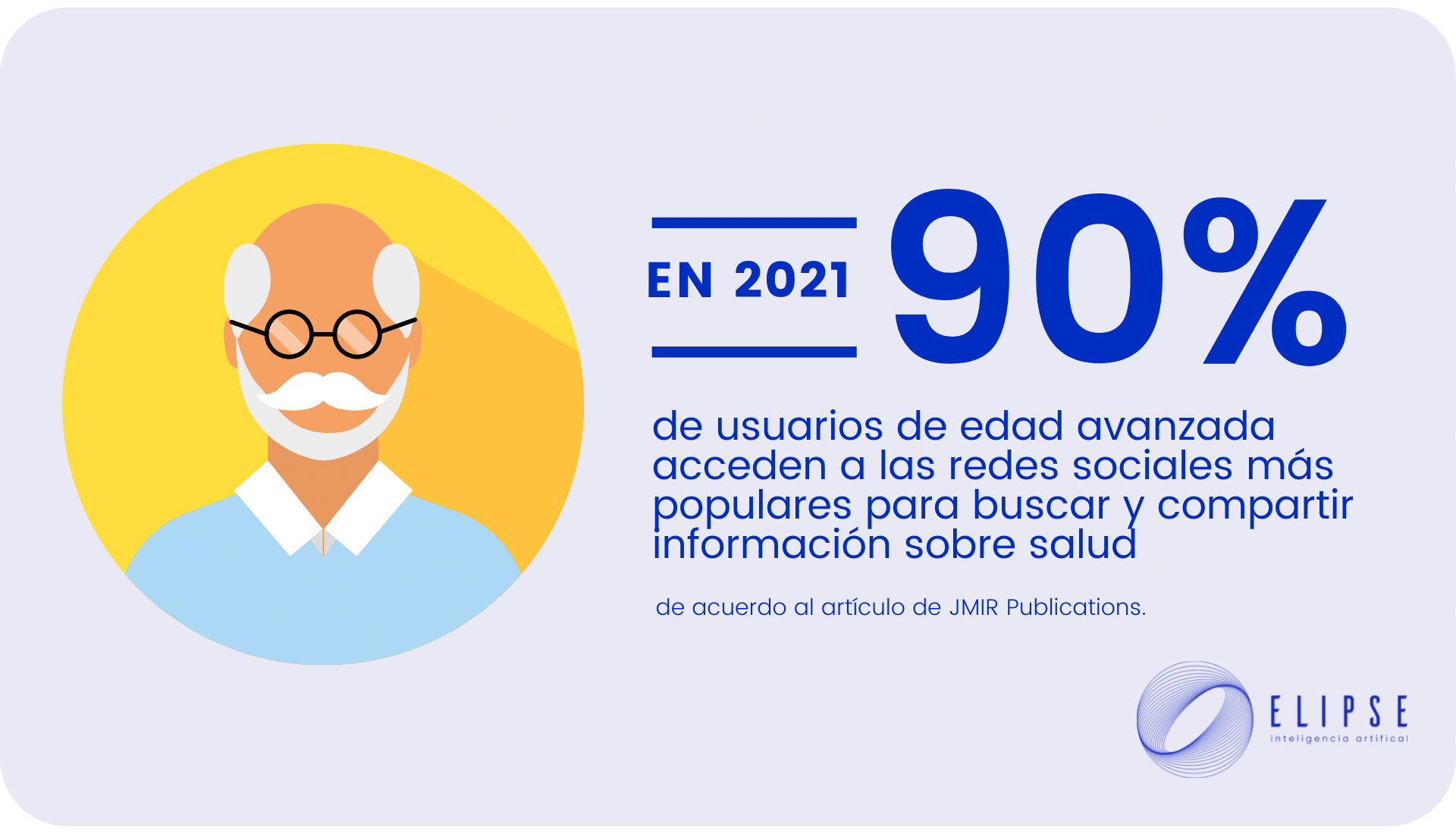 90% de usuarios de edad avanzada acceden a las redes sociales más populares para buscar y compartir información sobre salud