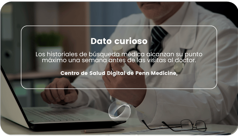 Centro de Salud Digital de Penn Medicine,