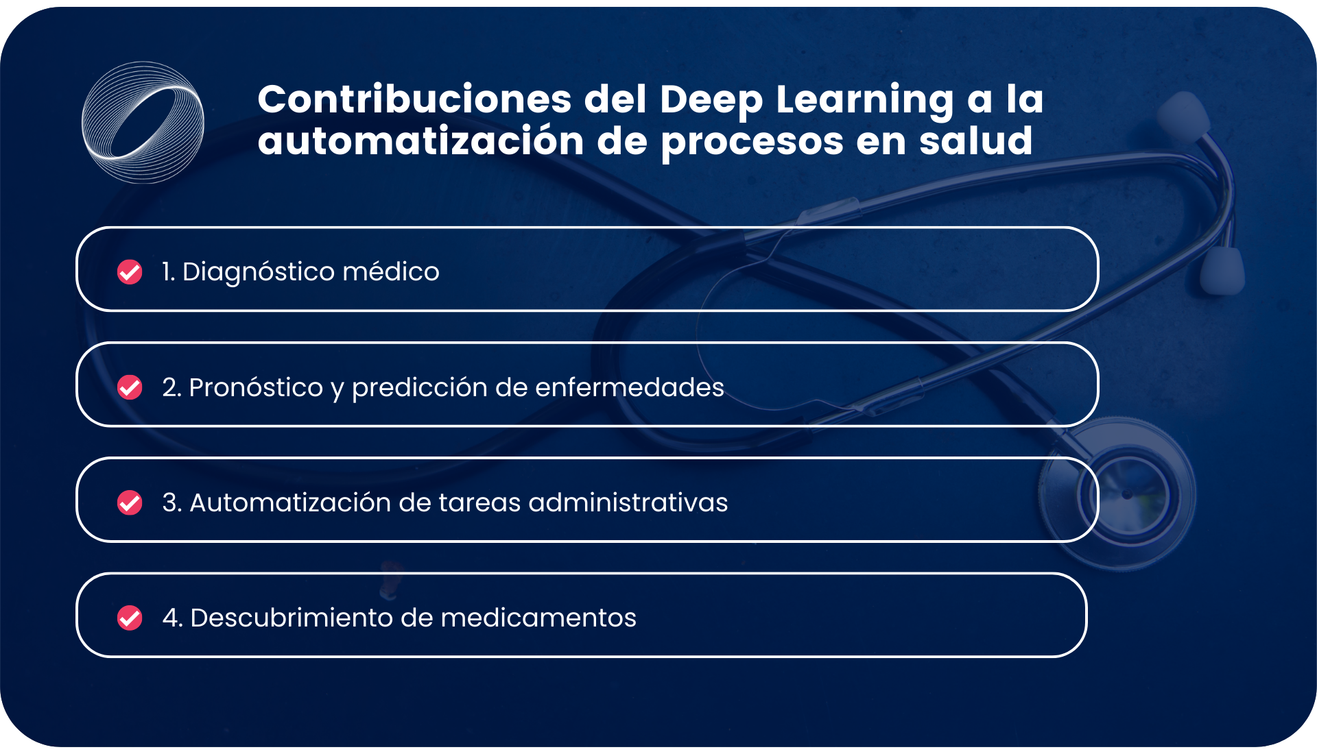 Contribuciones del Deep Learning a la automatización de procesos en salud