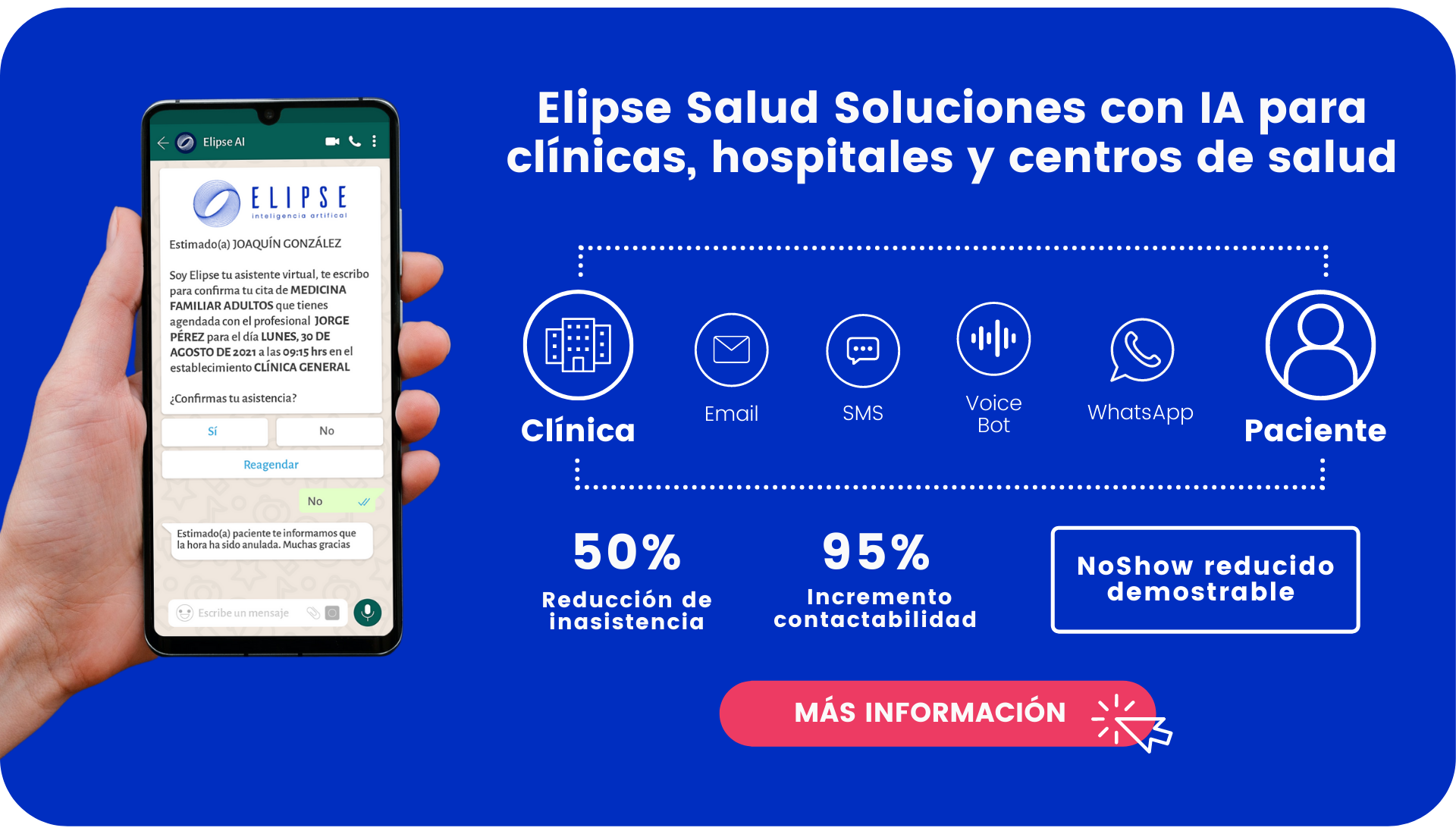 Elipse Salud Soluciones con IA para clínicas, hospitales y centros de salud