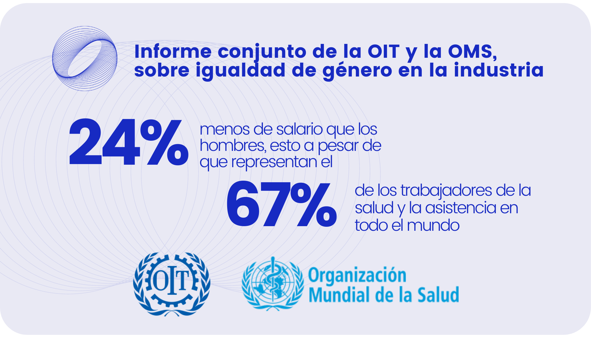 Informe conjunto de la OIT y la OMS, sobre igualdad de género en la industria