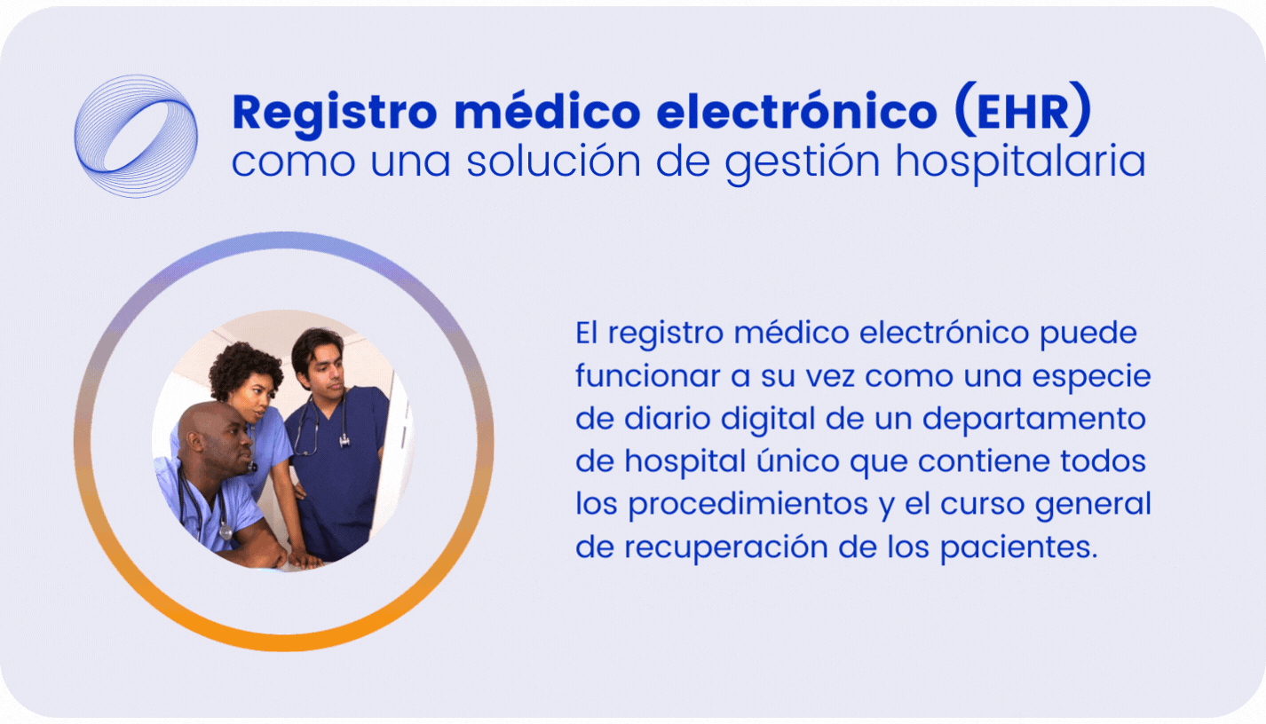 Registro médico electrónico (EHR)