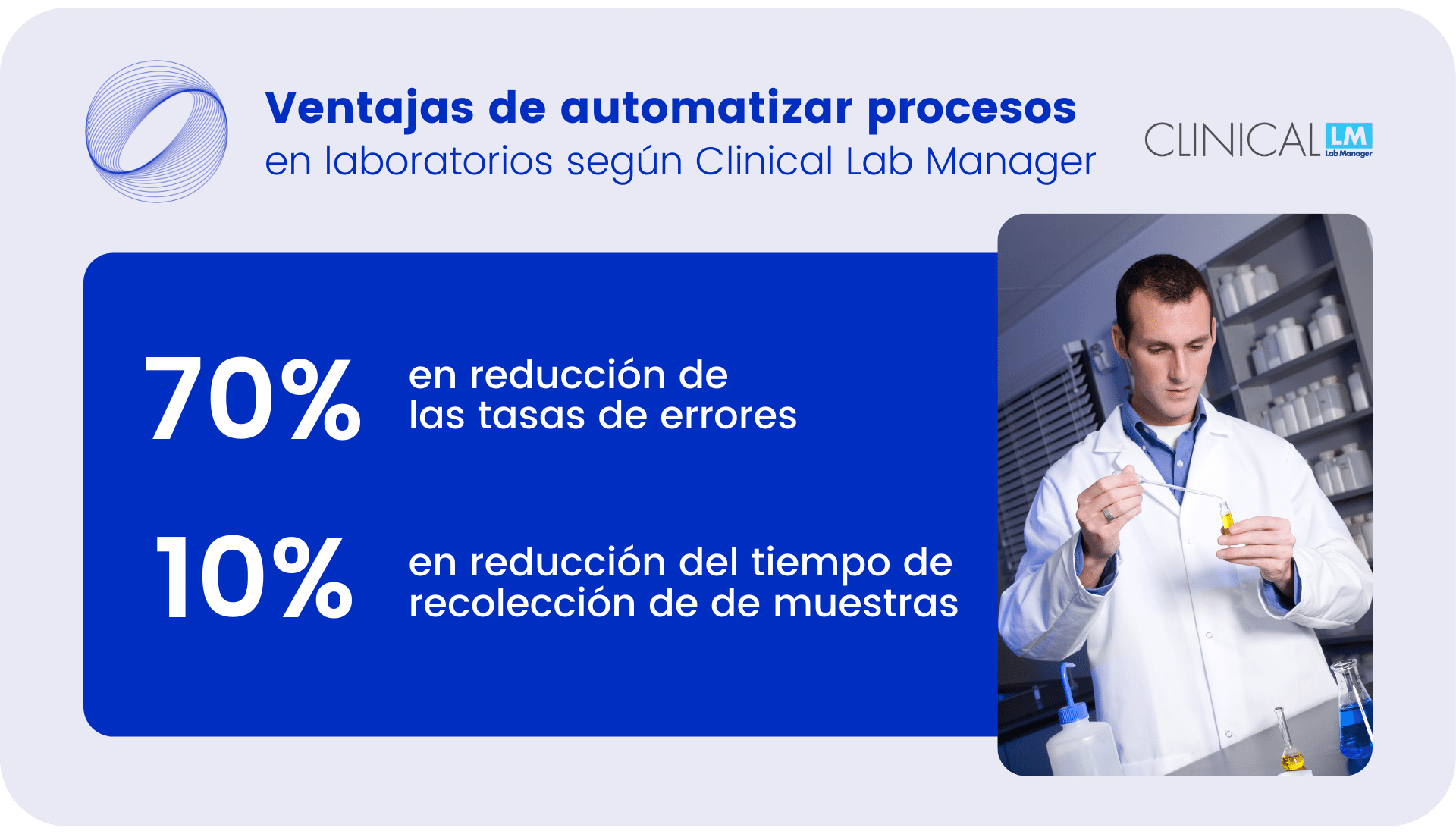 Ventajas de automatizar procesos en laboratorios según Clinical Lab Manager